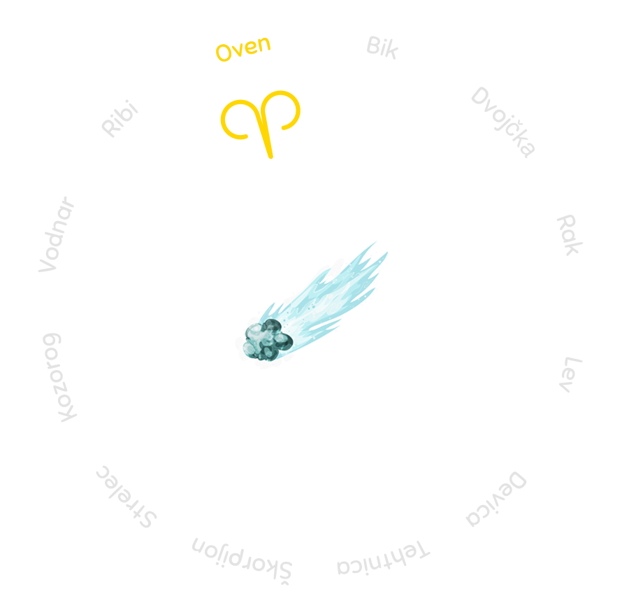 Kiron v Ovnu