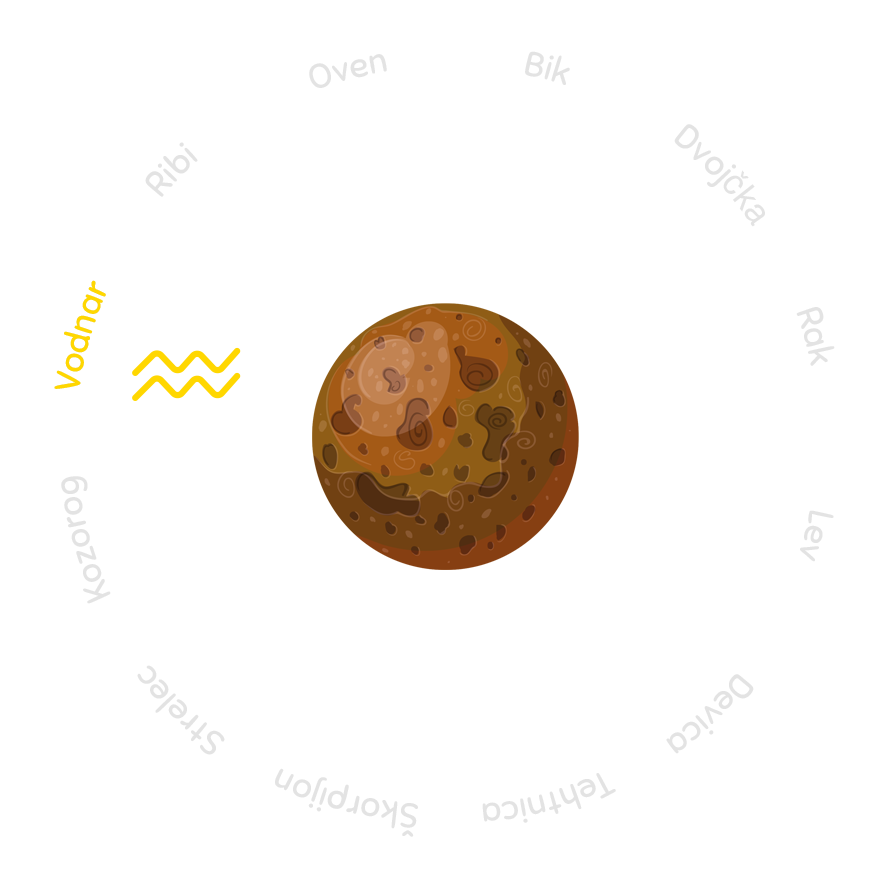 Merkur v Vodnarju: progresiven, pozoren, nekonvencionalen