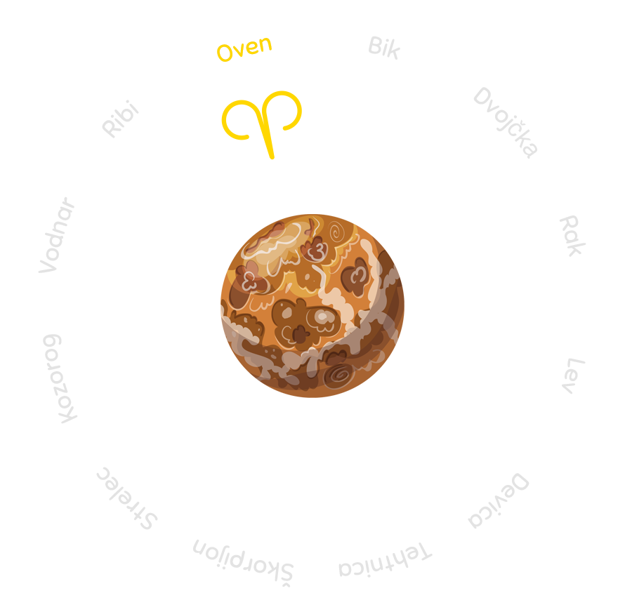 Ilustracija Venere v ognjenem znamenju Ovna, ki simbolizira strast, pogum in nove začetke.